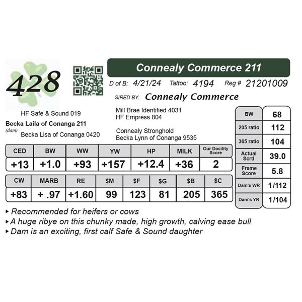 Connealy Commerce 211