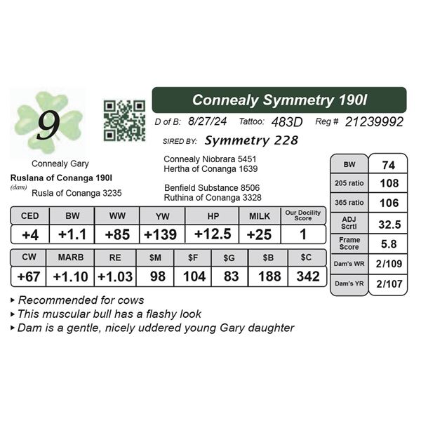 Connealy Symmetry 190I