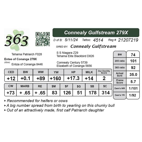 Connealy Gulfstream 279X