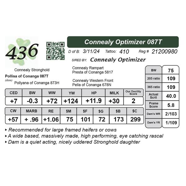 Connealy Optimizer 087T