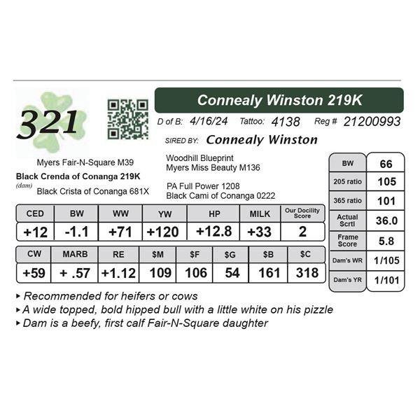 Connealy Winston 219K