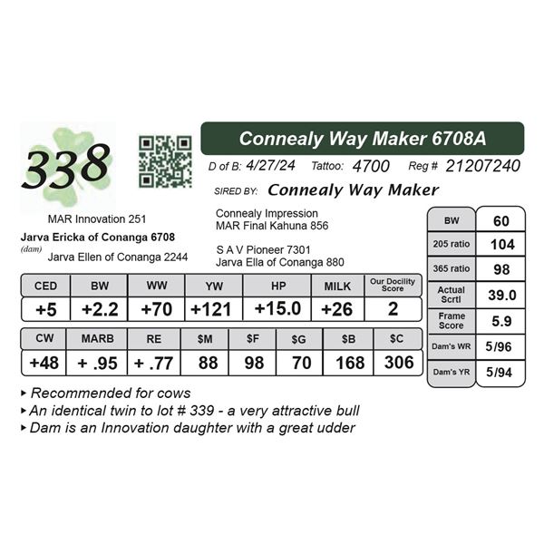 Connealy Way Maker 6708A