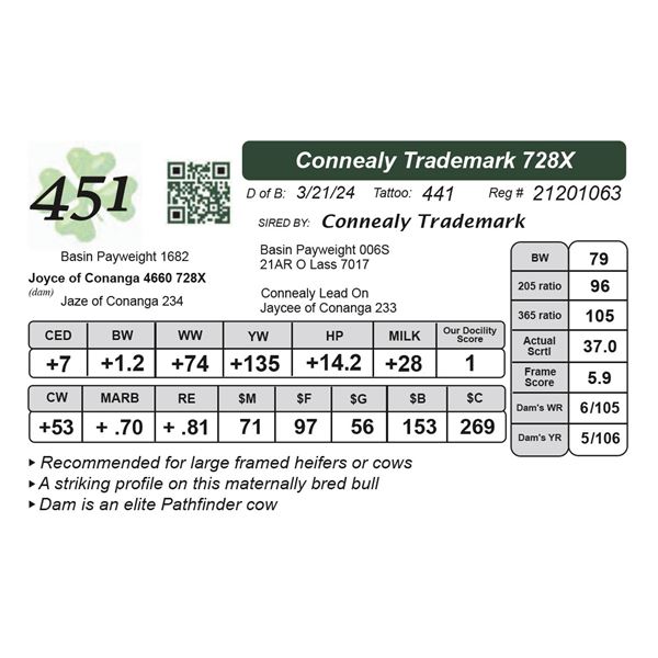 Connealy Trademark 728X