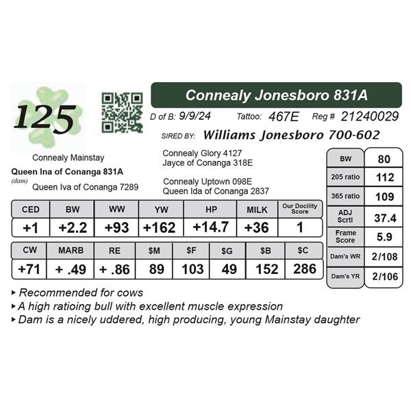 Connealy Jonesboro 831A
