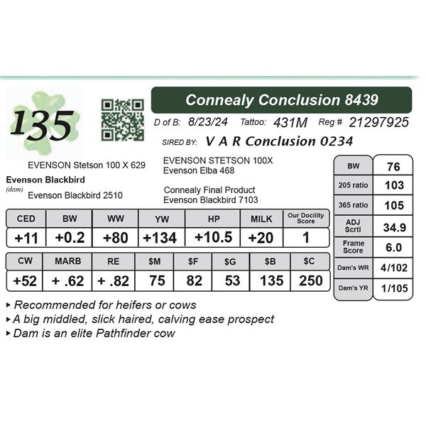 Connealy Conclusion 8439