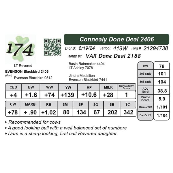 Connealy Done Deal 2406