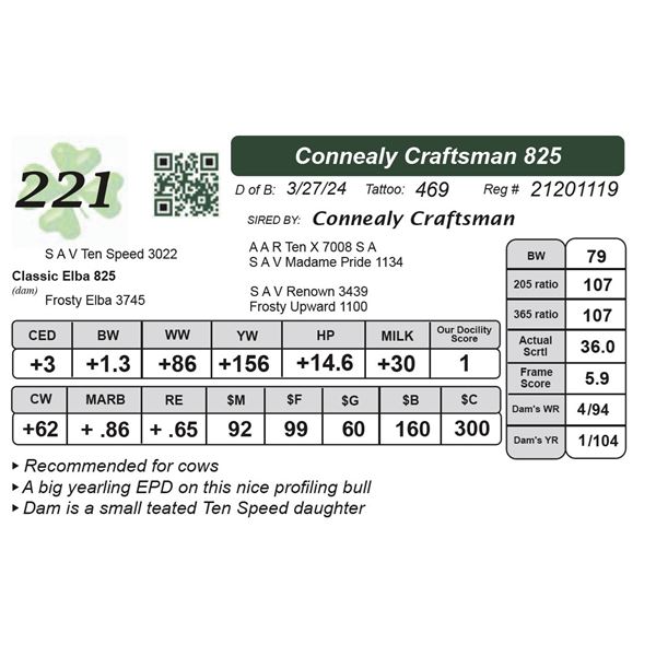 Connealy Craftsman 825