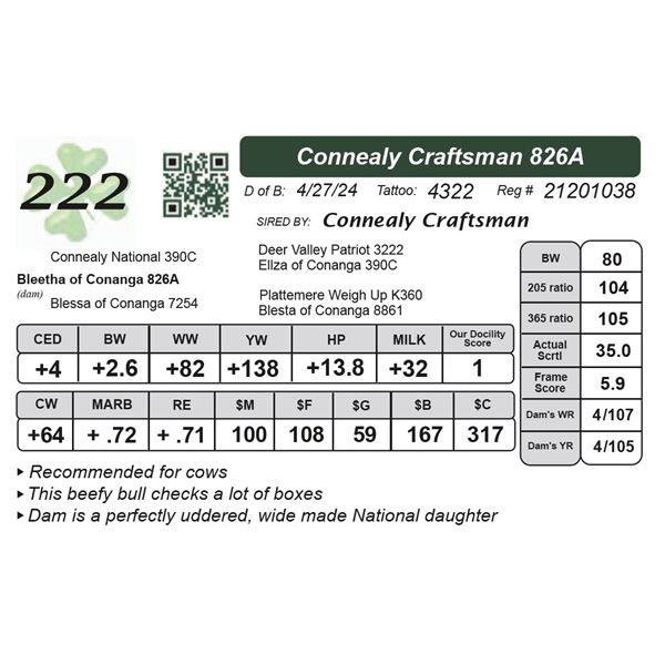 Connealy Craftsman 826A