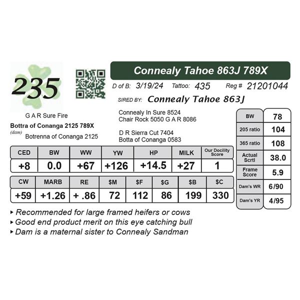 Connealy Tahoe 863J 789X