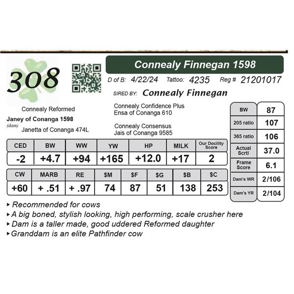 Connealy Finnegan 1598
