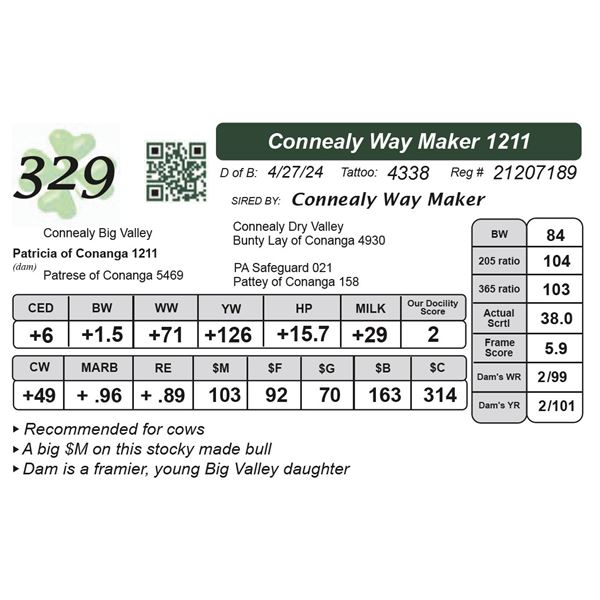 Connealy Way Maker 1211