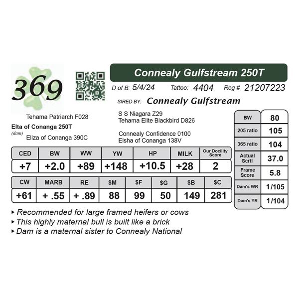 Connealy Gulfstream 250T