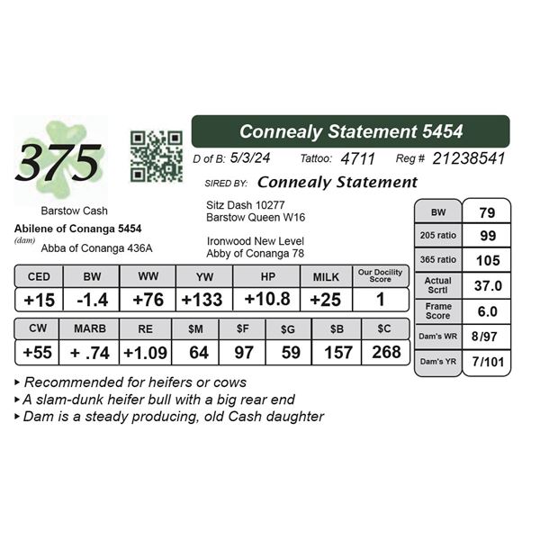 Connealy Statement 5454