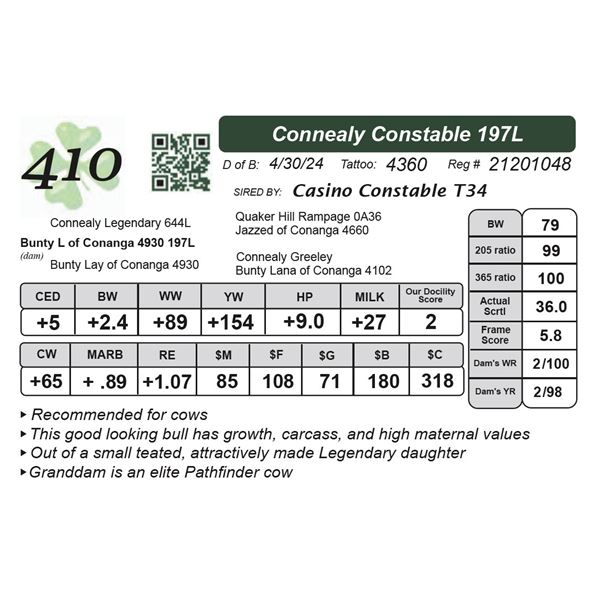 Connealy Constable 197L