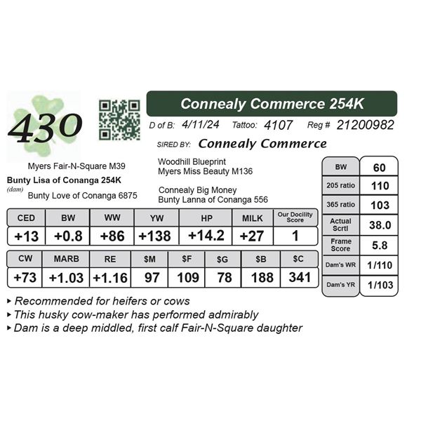 Connealy Commerce 254K