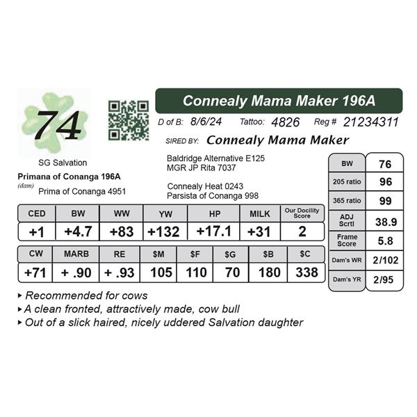 Connealy Mama Maker 196A