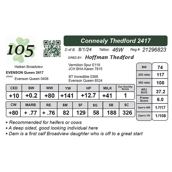 Connealy Thedford 2417