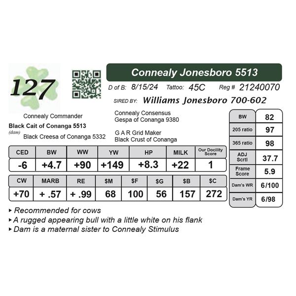 Connealy Jonesboro 5513