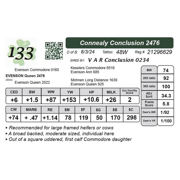 Connealy Conclusion 2476