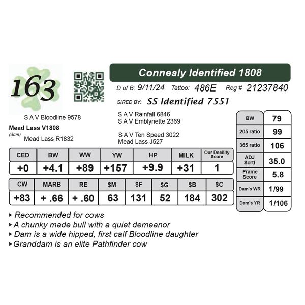 Connealy Identified 1808