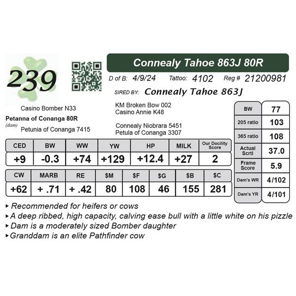 Connealy Tahoe 863J 80R