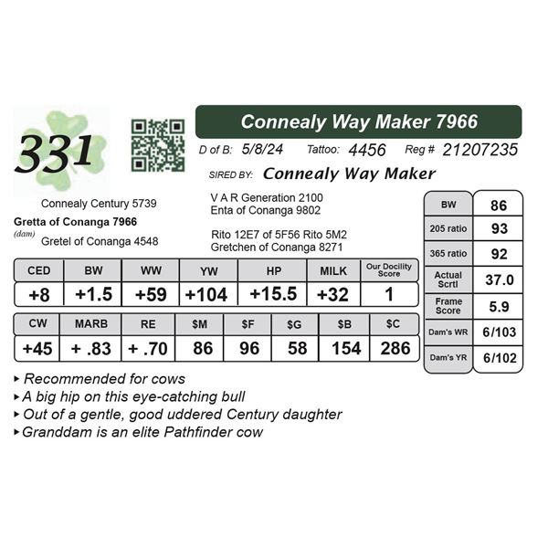 Connealy Way Maker 7966