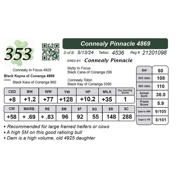 Connealy Pinnacle 4869
