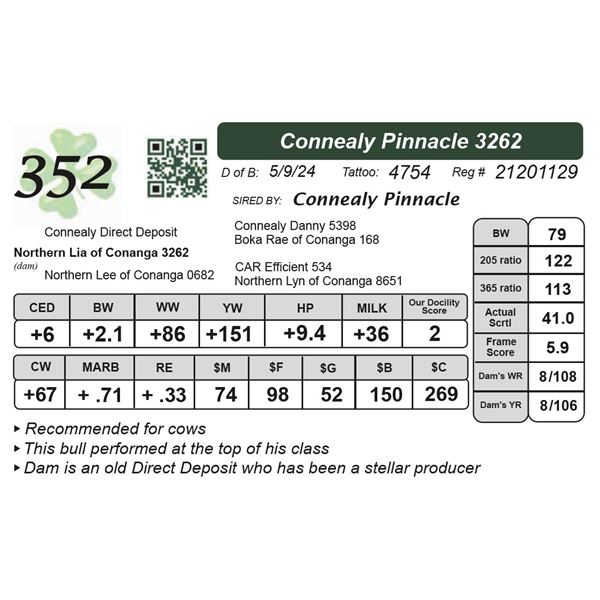 Connealy Pinnacle 3262