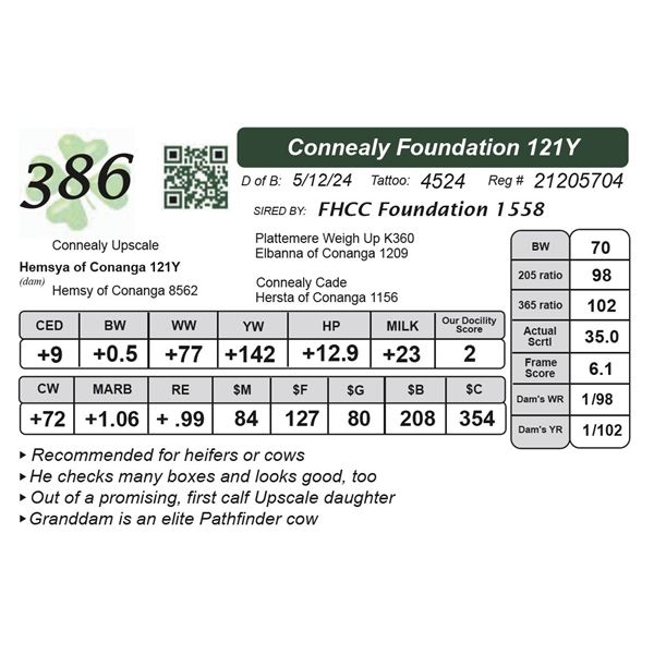 Connealy Foundation 121Y