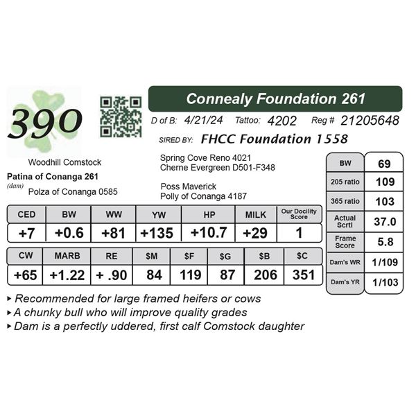 Connealy Foundation 261