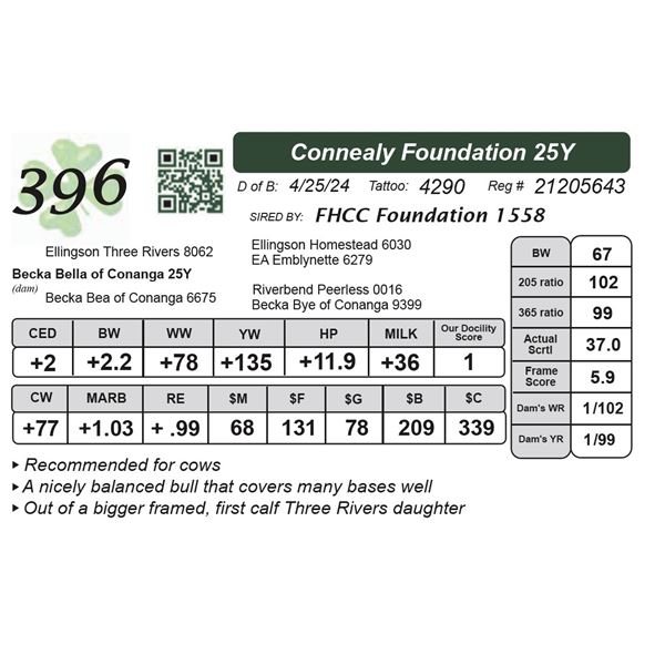 Connealy Foundation 25Y