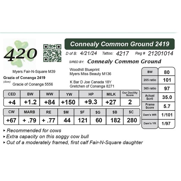 Connealy Common Ground 2419