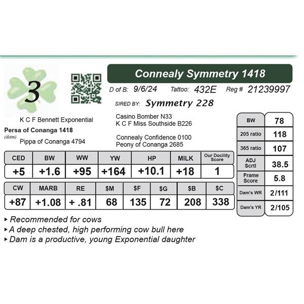 Connealy Symmetry 1418