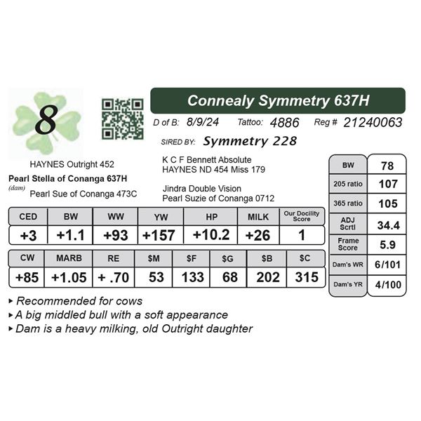 Connealy Symmetry 637H