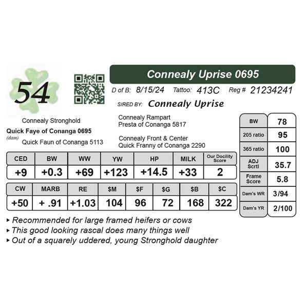 Connealy Uprise 0695