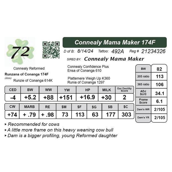 Connealy Mama Maker 174F