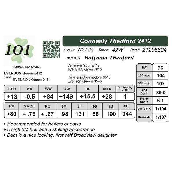 Connealy Thedford 2412