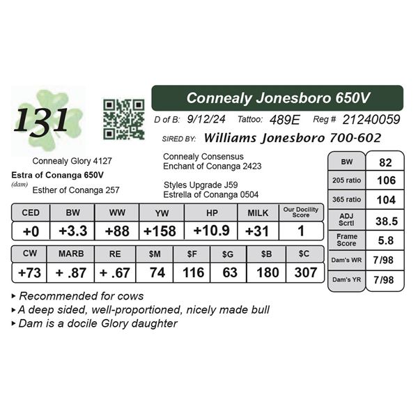 Connealy Jonesboro 650V