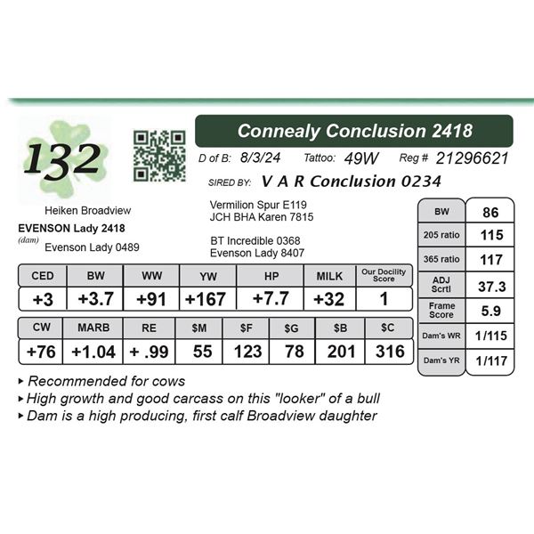 Connealy Conclusion 2418