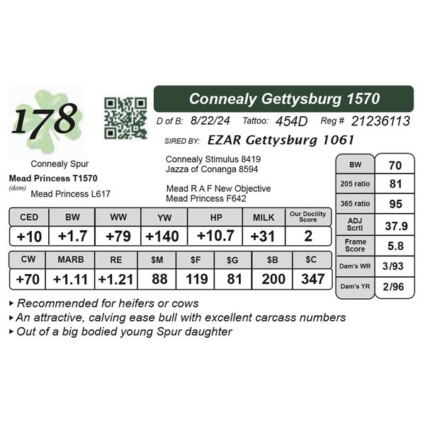 Connealy Gettysburg 1570