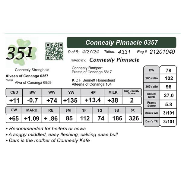 Connealy Pinnacle 0357