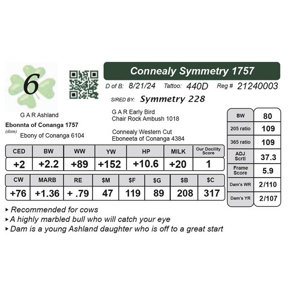 Connealy Symmetry 1757