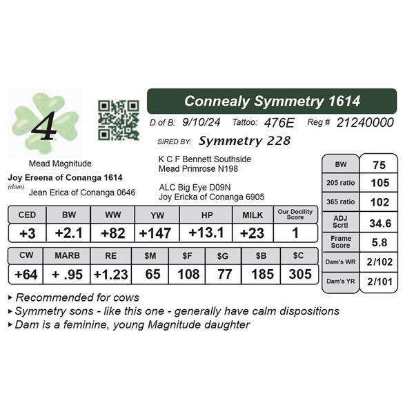 Connealy Symmetry 1614