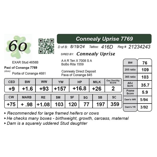 Connealy Uprise 7769