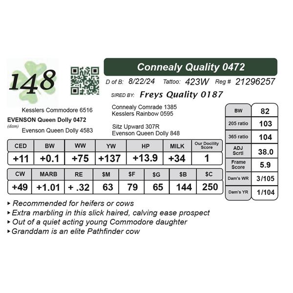 Connealy Quality 0472