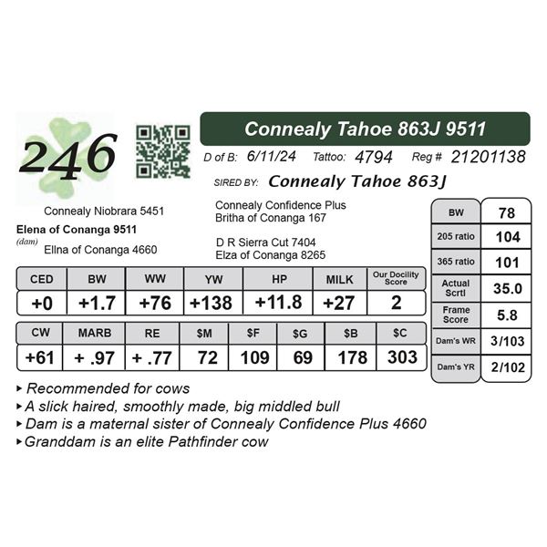 Connealy Tahoe 863J 9511