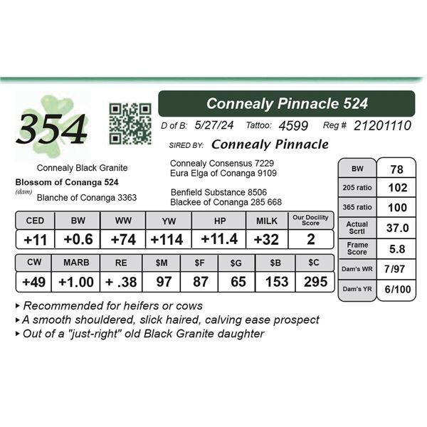 Connealy Pinnacle 524