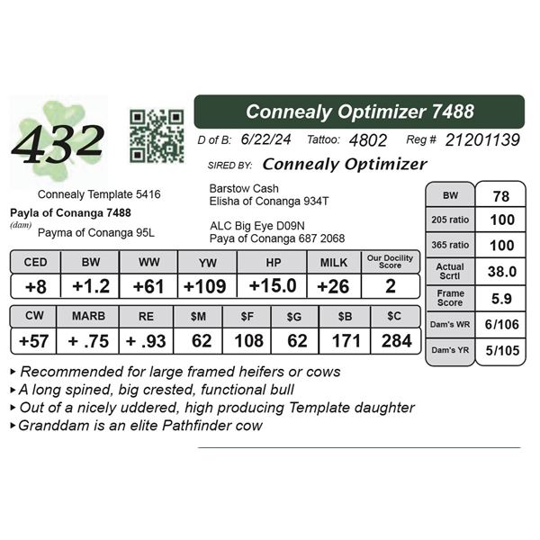 Connealy Optimizer 7488