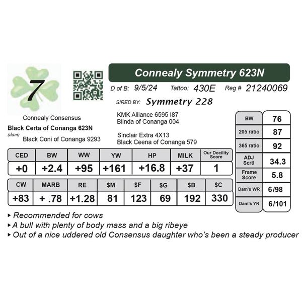 Connealy Symmetry 623N