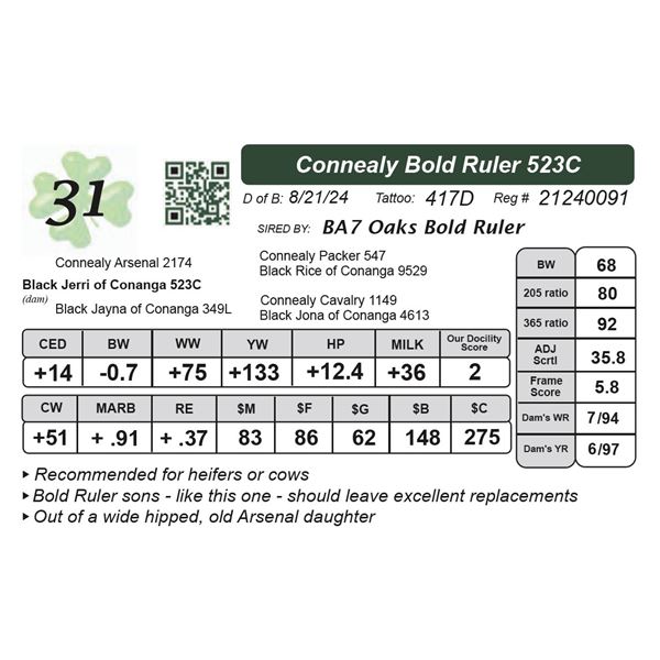 Connealy Bold Ruler 523C